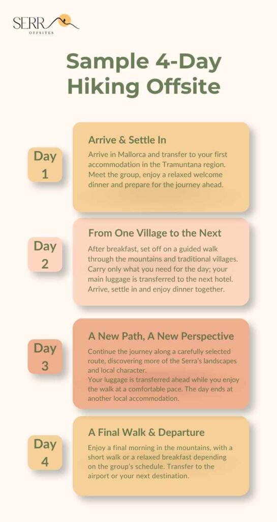 produkt roadmap 2026 (1)
